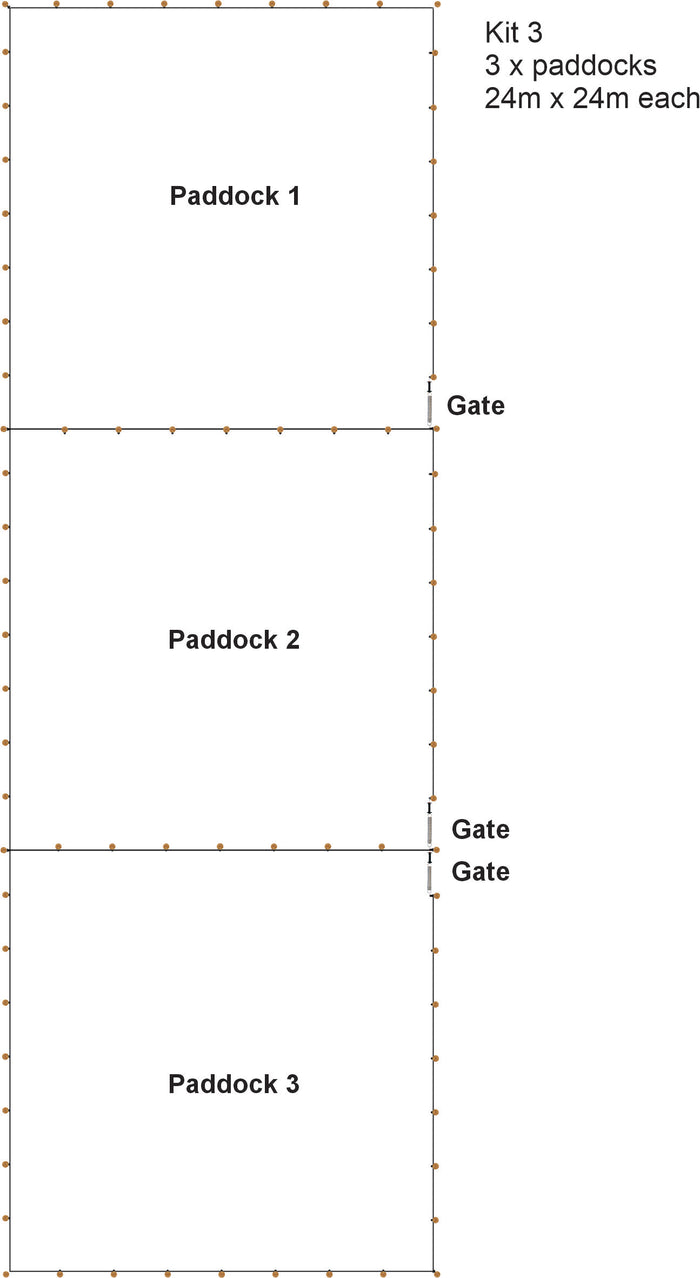 3 Horse Paddock Kit - 1 or 2 Strand 40mm Paddock - 24m x 24m each