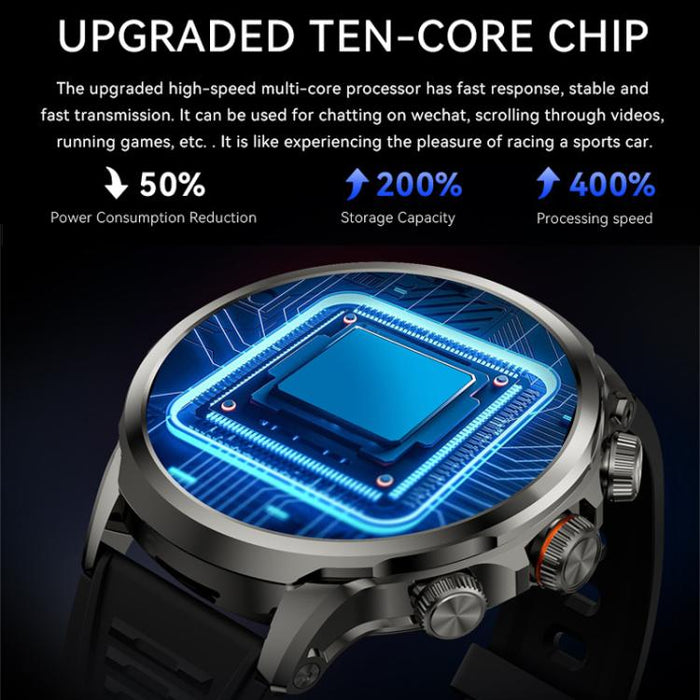 4G Smartwatch with Global SIM Slot & Rotating Camera – Calls & Photos