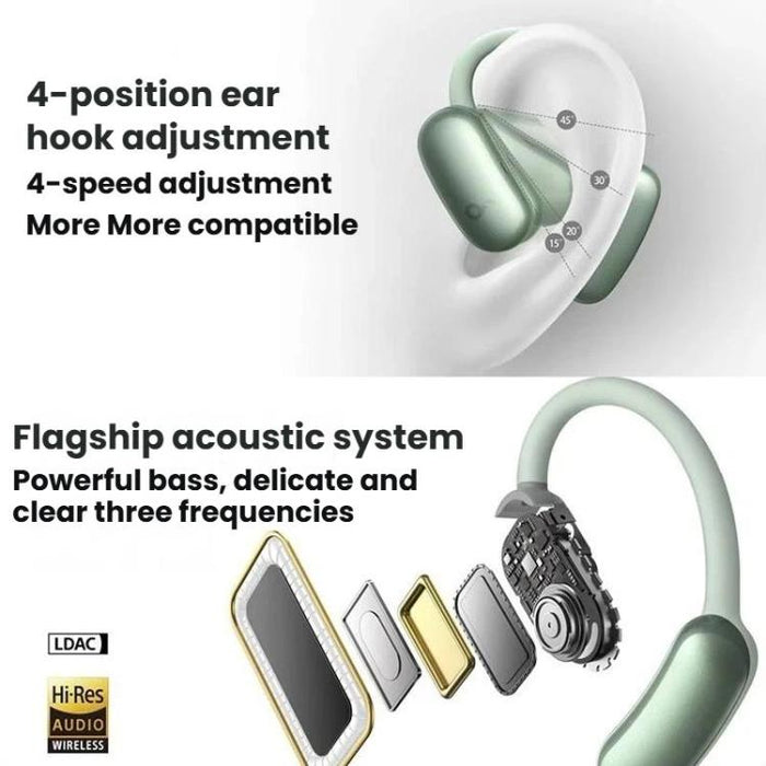 ANKER SoundCore Aerofit 2 Plus Open-Ear Bluetooth Translation Earphones