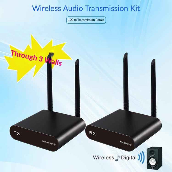 AU680 Wireless Audio Transmitter & Receiver Kit – EU/US/UK/AU Plug