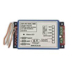 ET Receivers