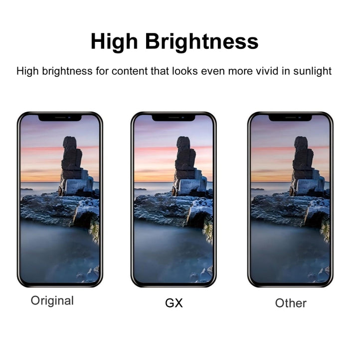 GX Hard OLED Screen Protector for iPhone 13 Pro, 14 Pro, 14 Plus – Superior Durable Protection