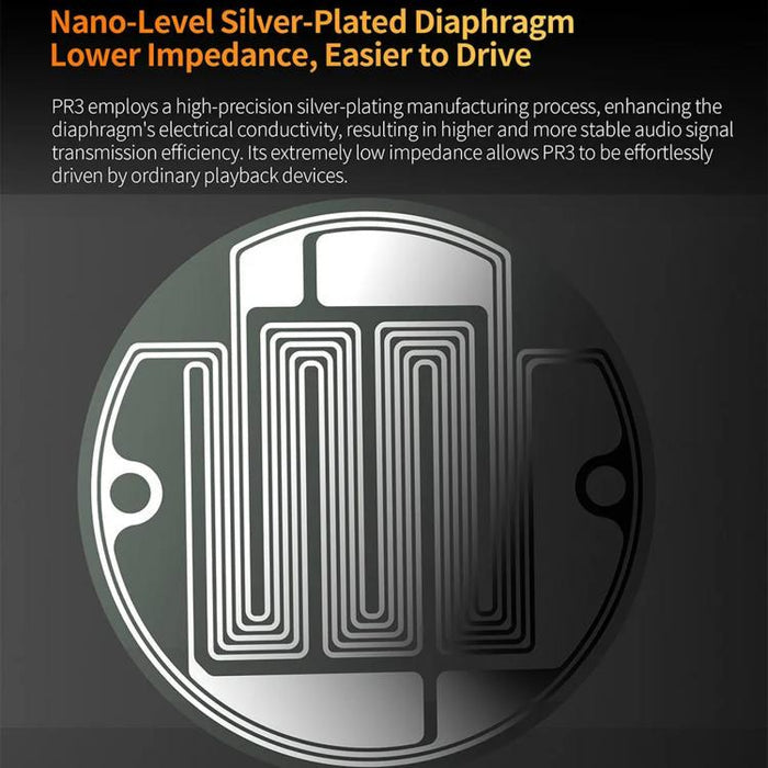 KZ-PR3 Planar Diaphragm Wired Earphones – Hi-Fi Monitoring, Replaceable Cable