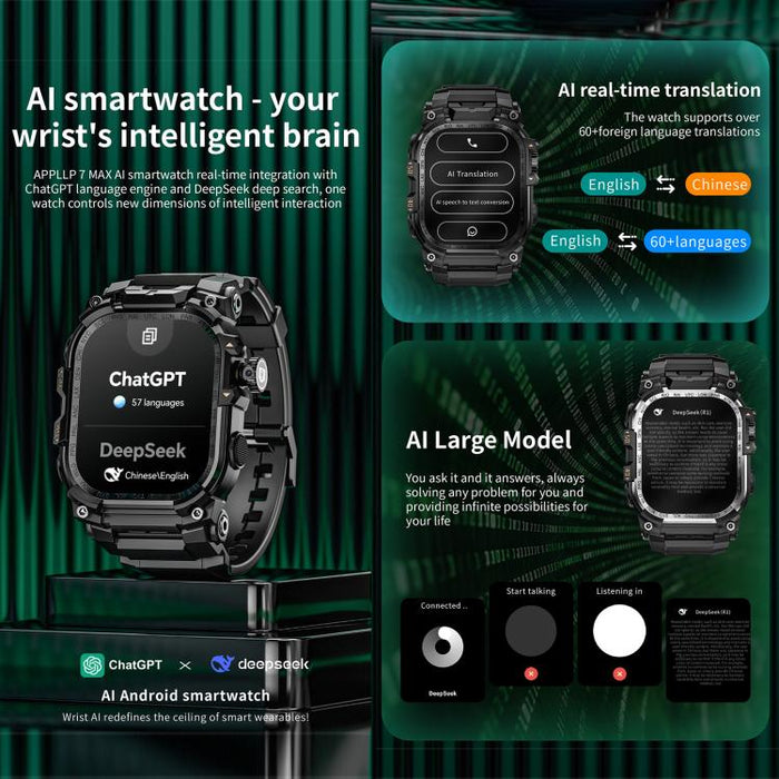 LOKMAT APPLLP 7 Max 4G Smart Watch – 2.06", SC8541E, 3GB/32GB, Android 8.1