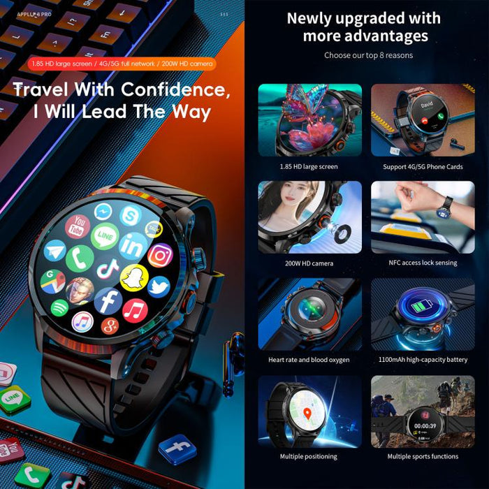 LOKMAT APPLLP 8 Pro 4G Smart Watch – 1.58", SC8541E, 3GB/32GB, Android 8.1, GPS