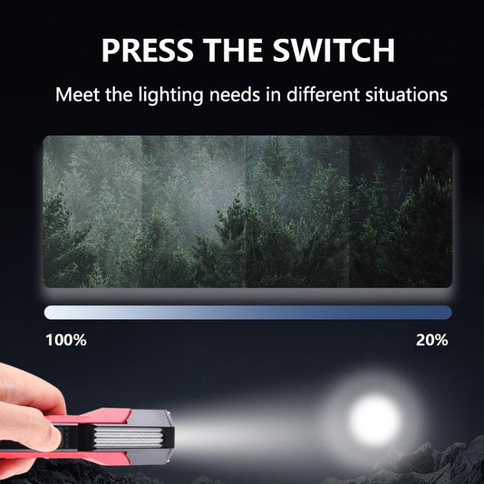 Magnet-Hook Rotating Work Light - Strong COB Emergency Lighting Solution