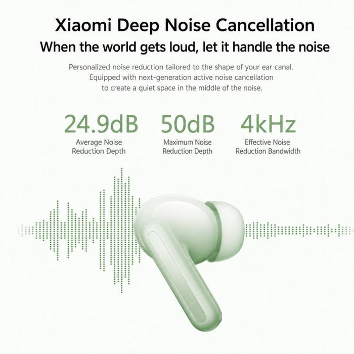 Original Xiaomi REDMI Buds 8 – Smart Noise Reduction Bluetooth Earphones