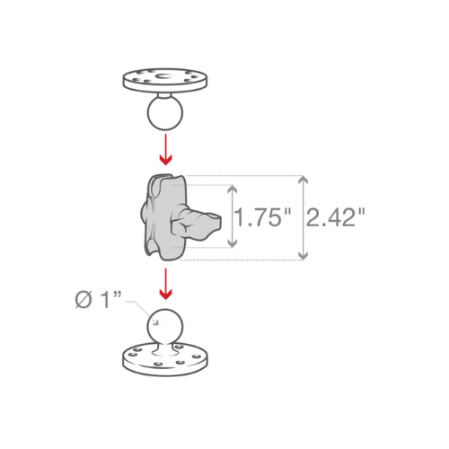 ram short double socket arm dimensions