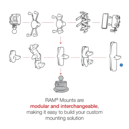 ram suction cup mount diagram of available fittings diagram