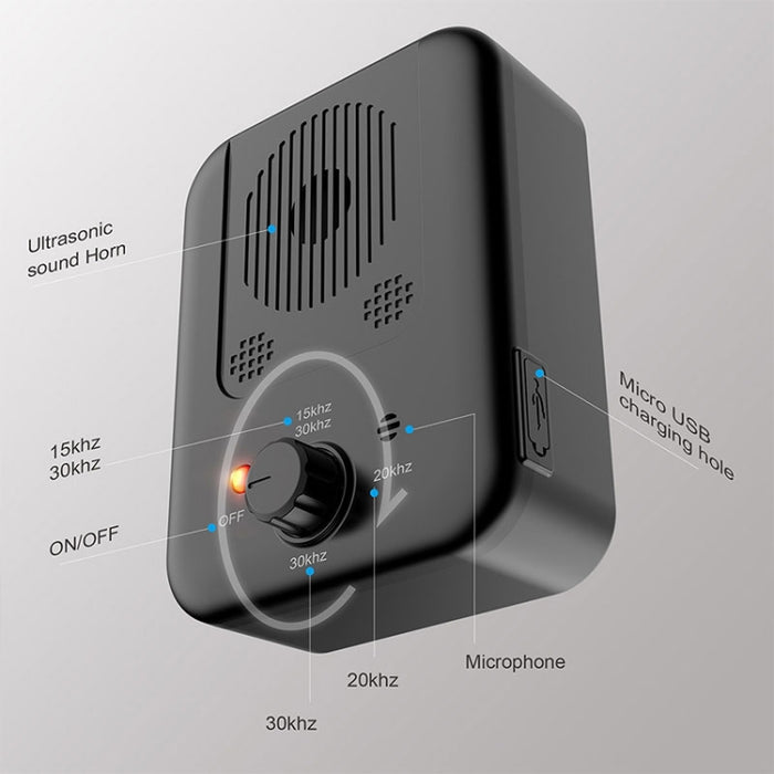 RC-309 Bark Control Device: Effective Deterrent for Unwanted Dog Barking