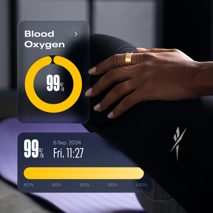 Wearing a Reebok Smart Ring, someone sits on a yoga mat as digital graphics display biometric data like 99% blood oxygen and the date Friday, September 6, 2024 at 11:27 AM, highlighting the ring’s advanced fitness and health tracking features.