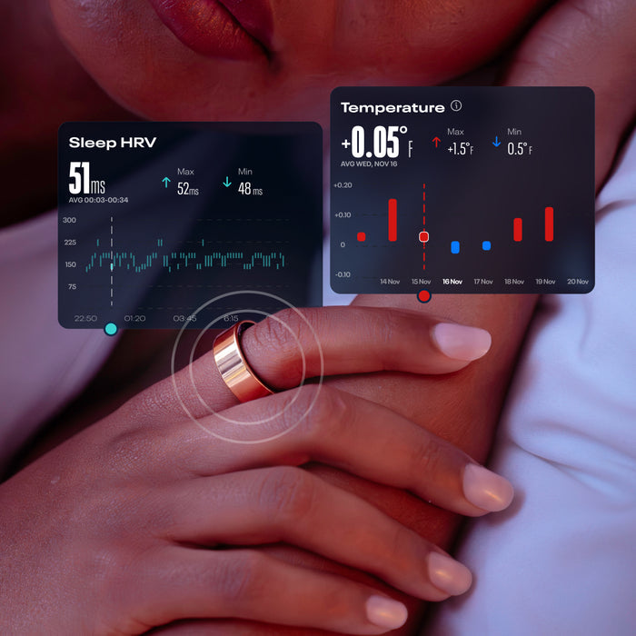 A person wears a Reebok Smart Ring by Reebok, with digital overlays showing sleep HRV and temperature trends, plus graphs and metrics for advanced health tracking.