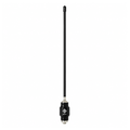 RFI CD51-68-70
