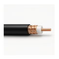 RFI RG223 Coaxial Cable – Double Screened 50 Ohm (per metre) Item No. 8223-1
