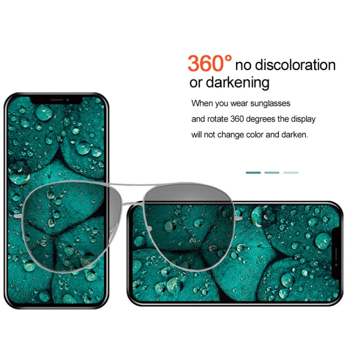 RJ Incell LCD Screen for iPhone 12 Pro Max
