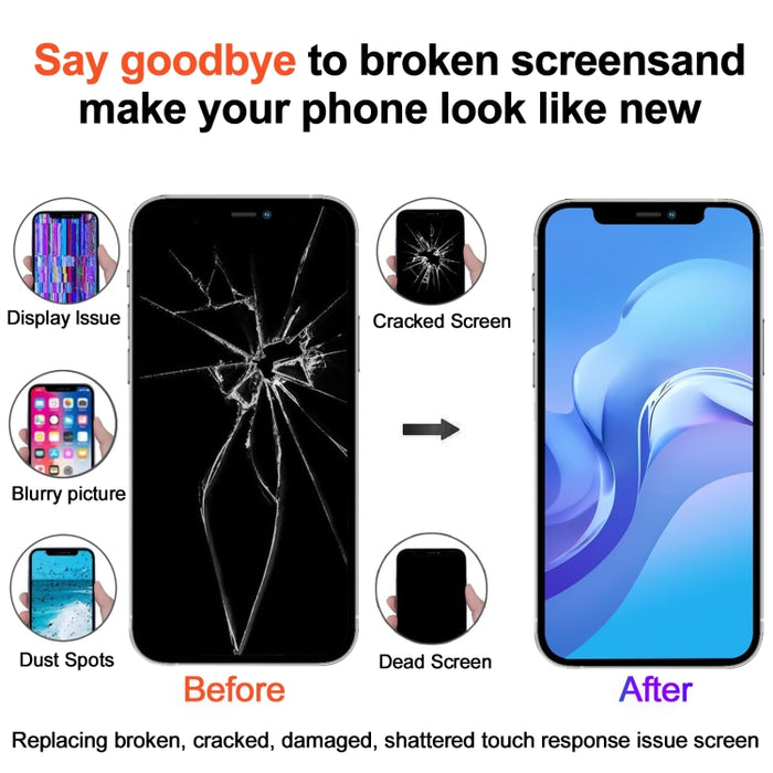 RJ Incell LCD Screen for iPhone 12 Pro Max
