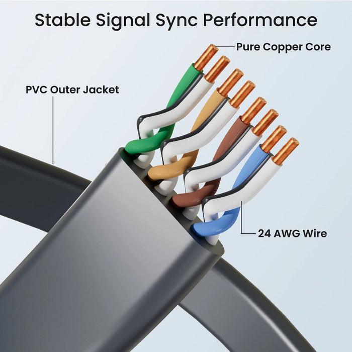 STARBEAM Starlink Gen3 Ethernet Cable Flat 10m, in-use setup