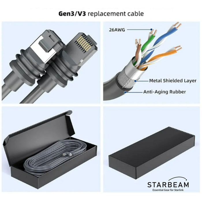STARBEAM Starlink Gen3 Outdoor Ethernet Cable 23m, waterproof grommet detail