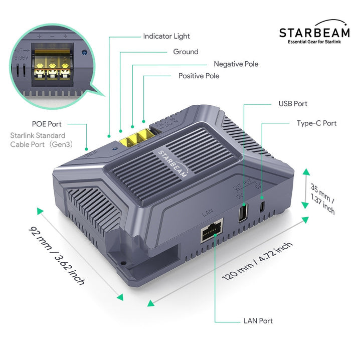 STARBEAM Starlink Gen3 Standard DC to PoE Power Converter with USB, port and connector detail