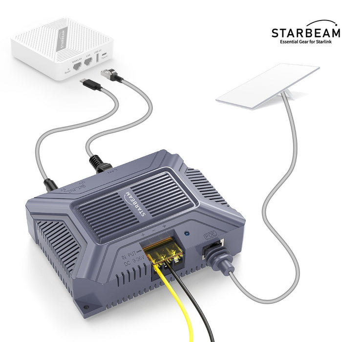 STARBEAM Starlink Gen3 Standard DC to PoE Power Converter with USB, angled view