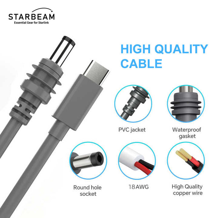 STARBEAM Starlink Mini 20V DC 5m USB-C Power Cable, USB-C plug close-up