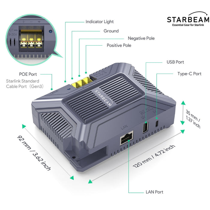STARBEAM Starlink Mini DC to PoE Power Converter with USB, port and connector detail
