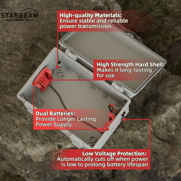 STARBEAM Starlink Mini Dual Milwaukee 18V/20V Battery Adapter Box, voltmeter and switch detail