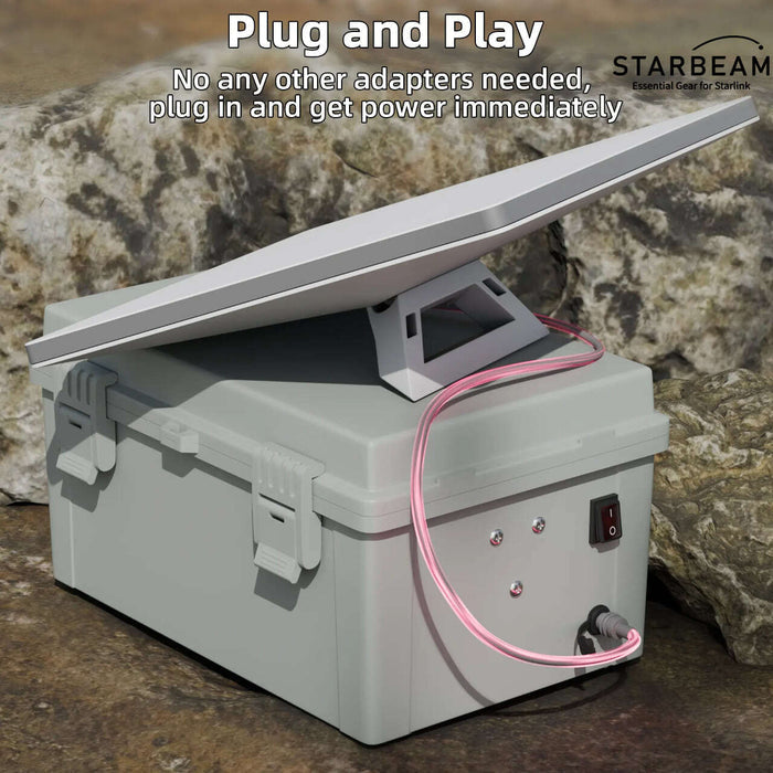 STARBEAM Starlink Mini Dual Milwaukee 18V/20V Battery Adapter Box, plug and play connection