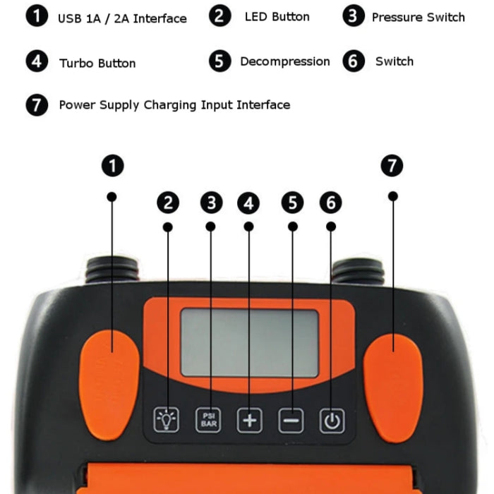 STERMAY Paddle Board Air Pump with 16PSI LCD Display for Quick Inflation
