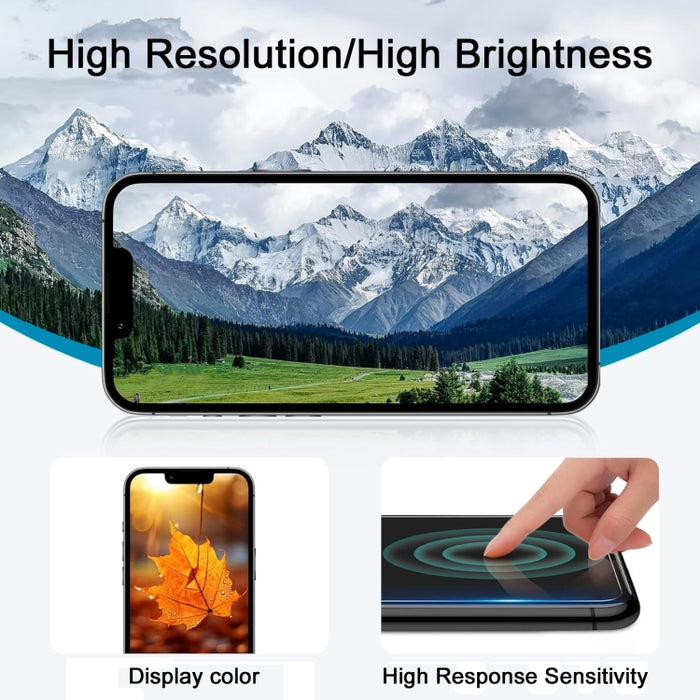 ZY Incell HD LCD Screen for iPhone X-13 Series